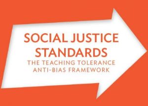 Social Justice Standards - Teaching Tolerance - SPLC