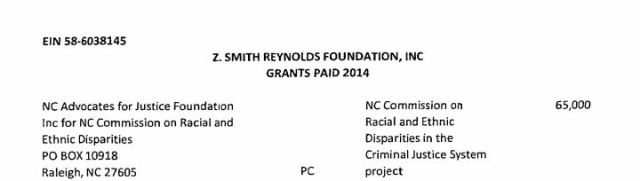 Z. Smith Reynolds Grant - 65k to NC CRED