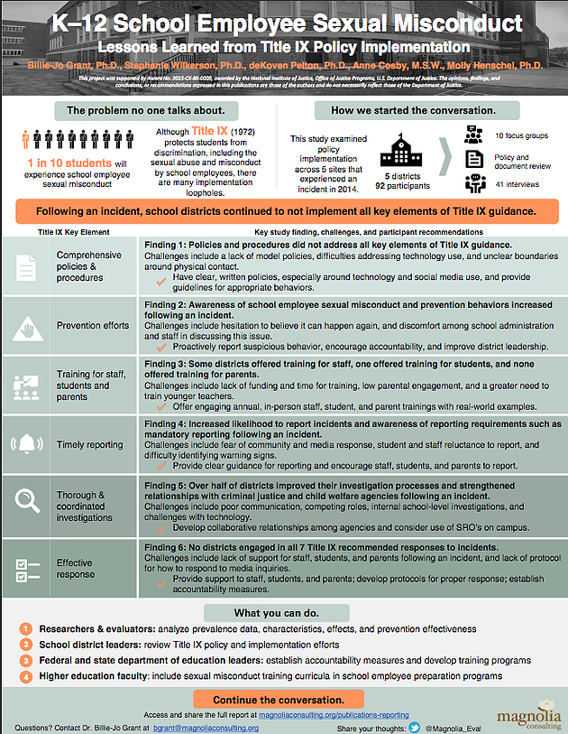 k12 report one pager - quiet epidemic