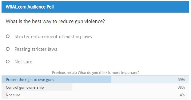 WRAL Gun Control Poll - Safer Schools Act Article