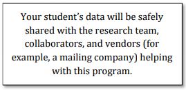 Family Engagement - My Students Team - Data Shared