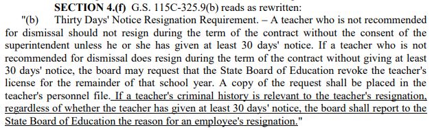 30 day notice - Quiet Epidemic - resignation