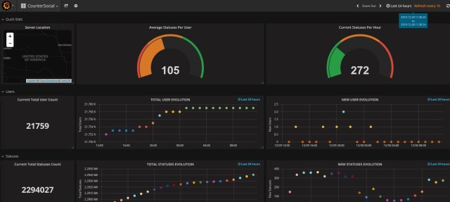 grafana1