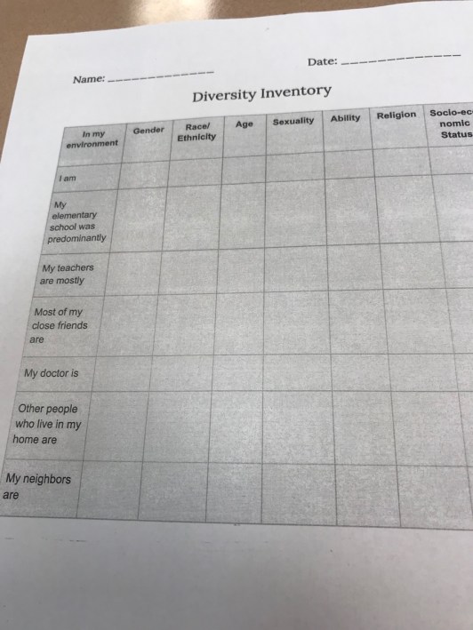 Diversity Inventory - WCPSS