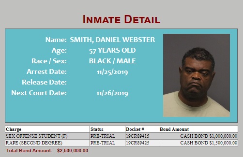 Daniel Webster Smith Jr - Guilford