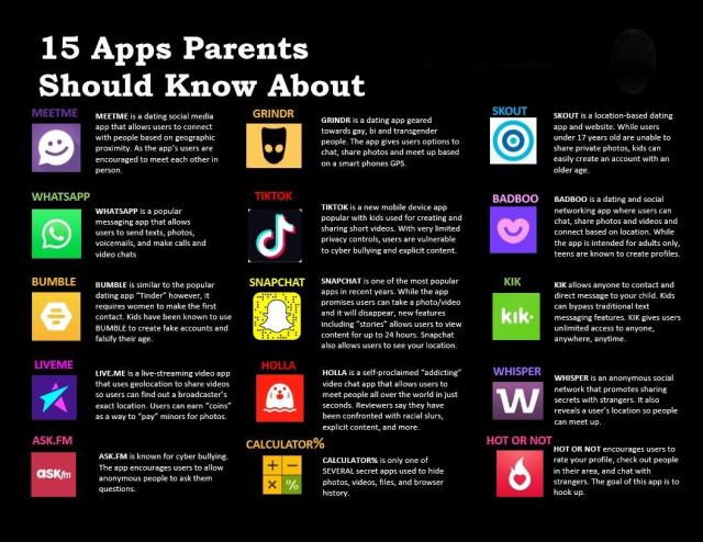 Social Media Apps - Quiet Epidemic